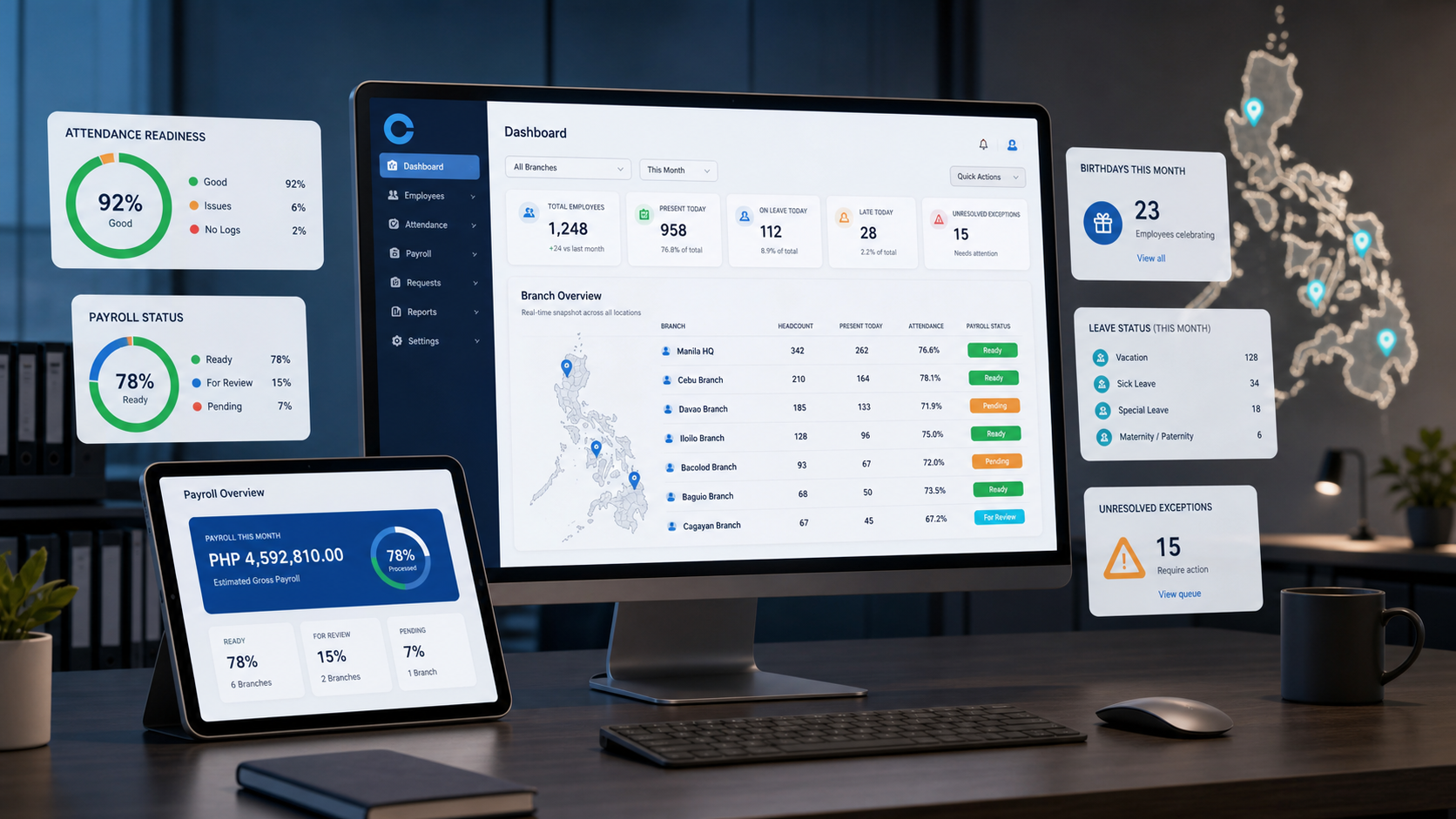 Cloudify software dashboard visual